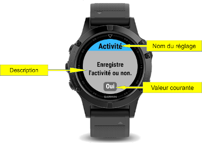 Vue du réglage activité